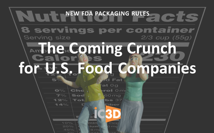The Coming Crunch for US Food Companies